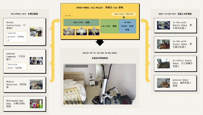 预警：留给人类能干的活只剩5年了！冰球突破豪华版手机版UC伯克利大牛(图6)