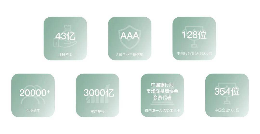 迎您-楼盘详情•最新价格-户型图-容积率@2025128售楼 处Al热搜冰球突破豪华版通告·联投文津府售楼处电话(联投文津府)网站-营销中心欢(图2)